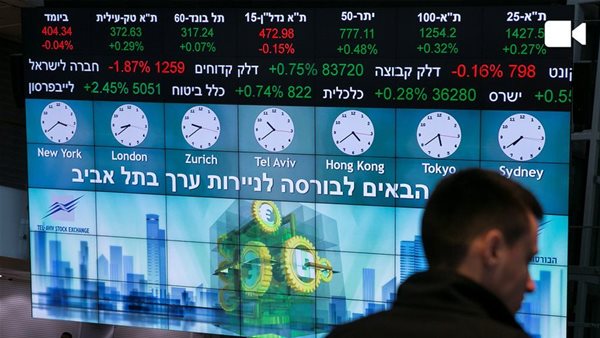 الاقتصاد الإسرائيلي