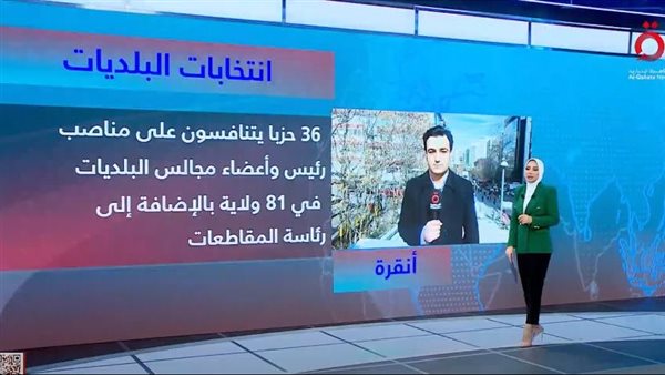 انتخابات تركيا