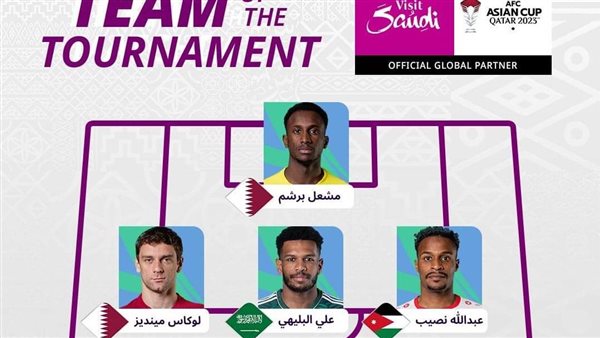 التشكيلة المثالية