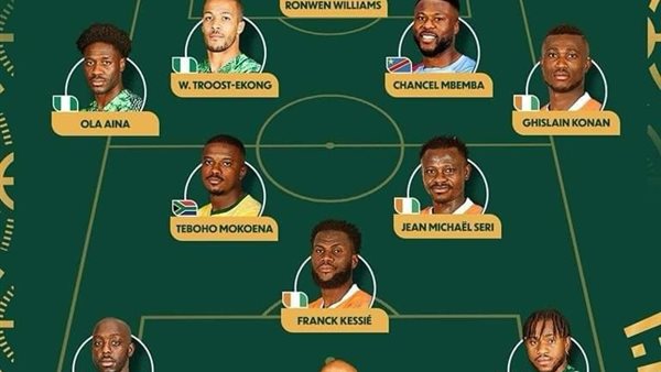 التشكيل المثالي لبطولة