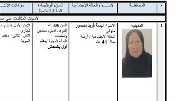 أنيسة فريد منصور