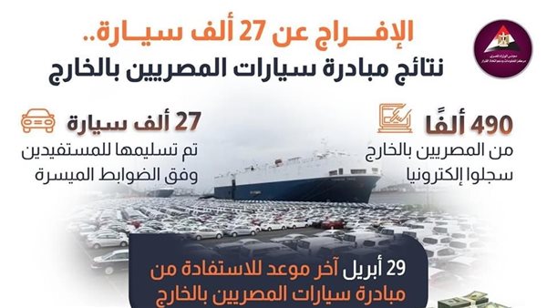 الافراج عن السيارات