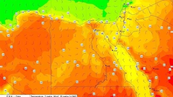 ارتفاع درجة الحرارة