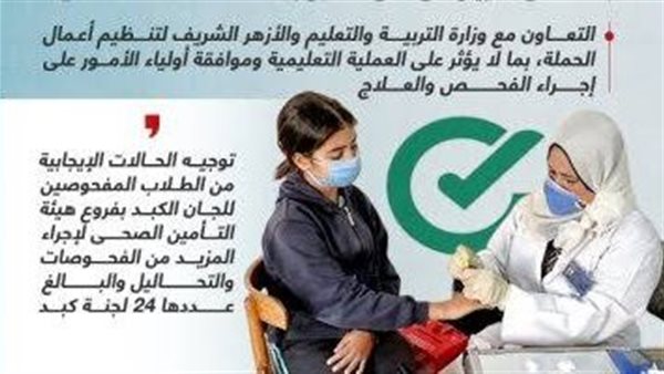 تحت شعار «100 مليون