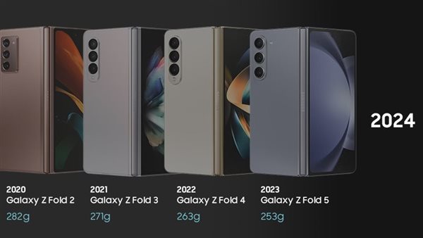 Galaxy Fold