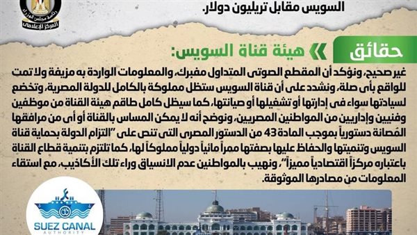 جرافيك يوضح حقيقة