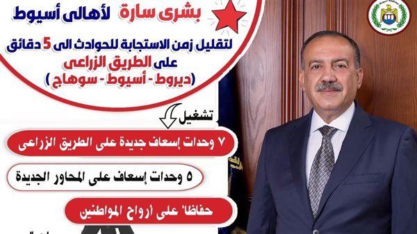 اللواء هشام أبو النصر