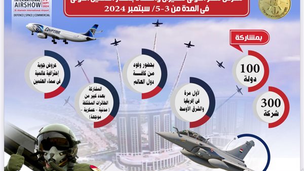 معرض مصر الدولى للطيران