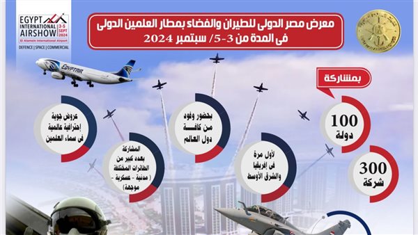 معرض الطيران 