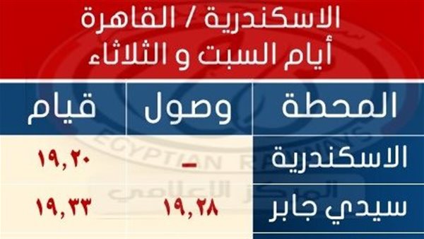 قطار الاسكندريه ـ