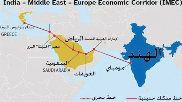 ممر الهند والشرق