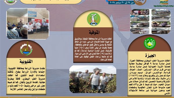 أنشطة مديريات الزراعة