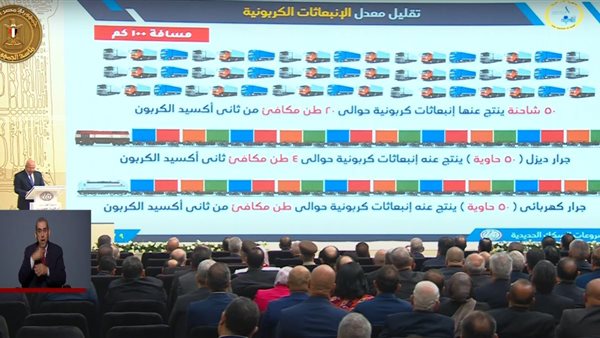 الفريق مهندس كامل