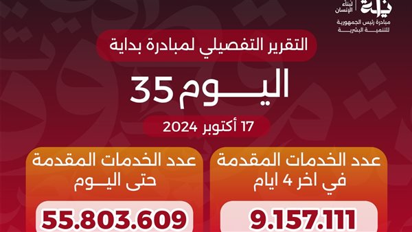 مبادرة بداية 