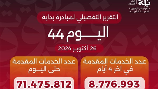 مبادرة بداية 