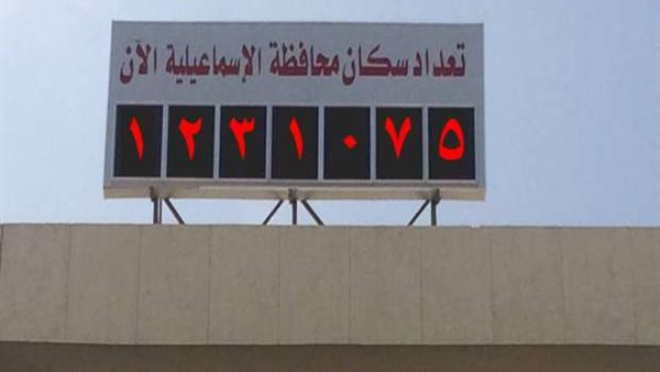 الساعة السكانية