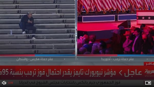 الطريق إلى البيت