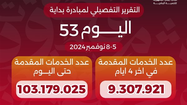 المبادرة الرئاسية