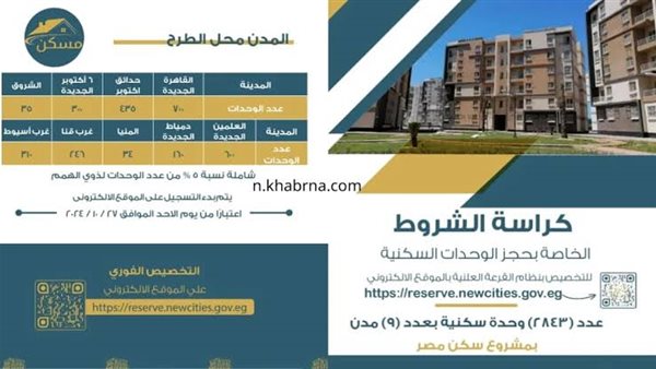 كراسة شروط سكن مصر
