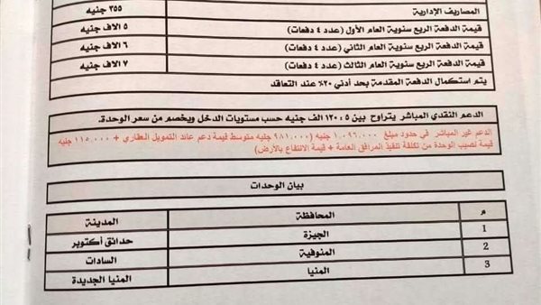  سعر  كراسة شروط