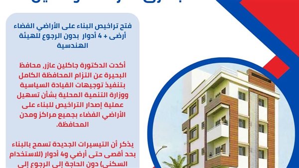 محافظة البحيرة 