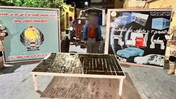 قوات حرس الحدود