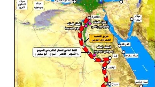 ممر لوجستي متكامل