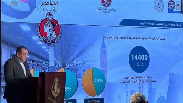 العضو المنتدب للشركة