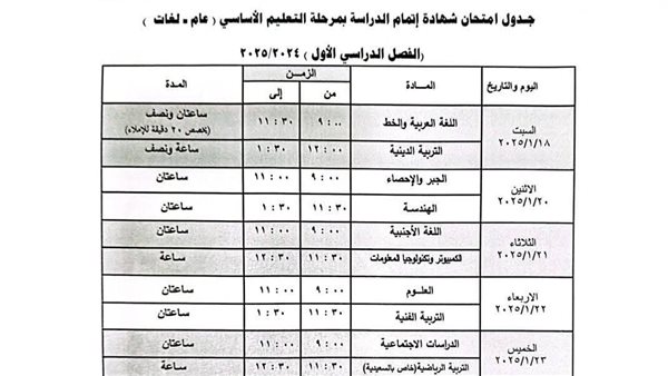 امتحانات الترم الأول