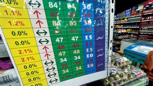 التسعيرة الجبرية