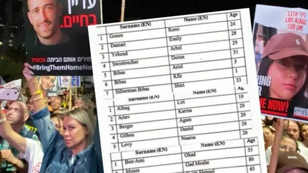 قائمة أسماء الرهائن