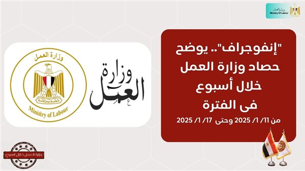 حصاد وزارة العمل