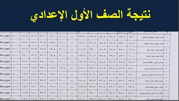 لينك نتيجة الصف الأول