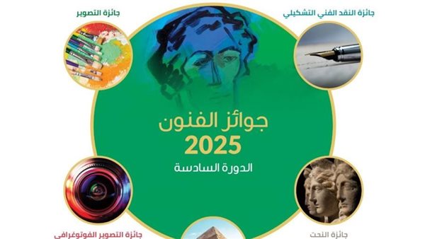 مؤسسة فاروق حسني