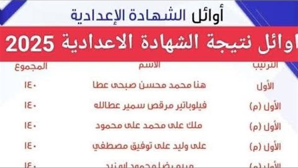 أوائل الشهادة الاعدادية