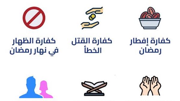 كفارة إفطار رمضان