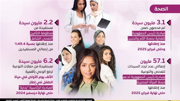  اليوم الدولي للمرأة