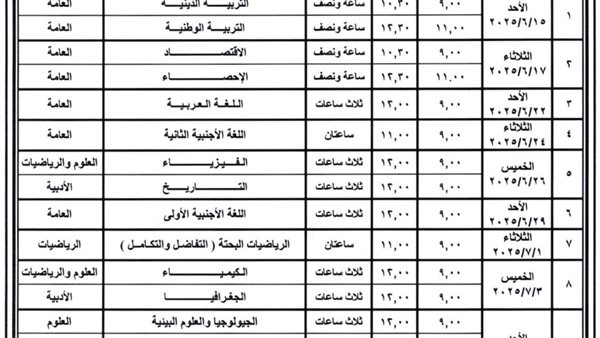 جدول امتحانات الثانوية