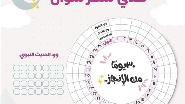 فضل صيام 6 أيام من