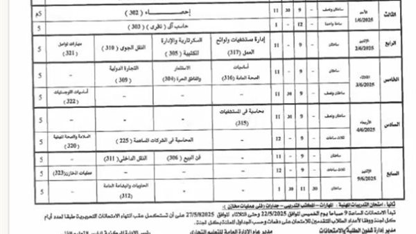 جدول امتحانات الصف