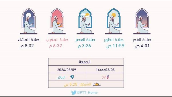 مواقيت الصلاة في