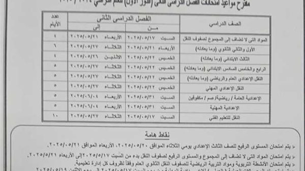 جدول امتحانات الصف