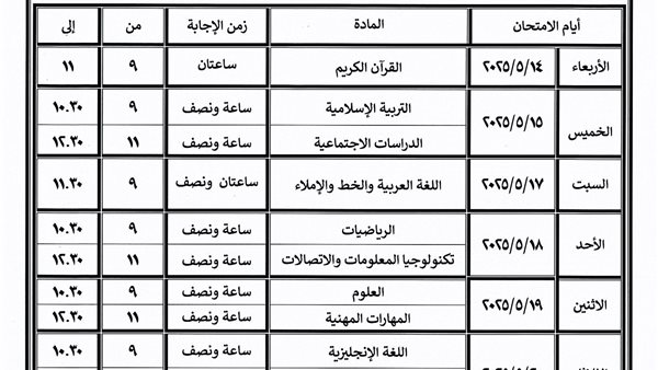 جدول امتحانات الصف