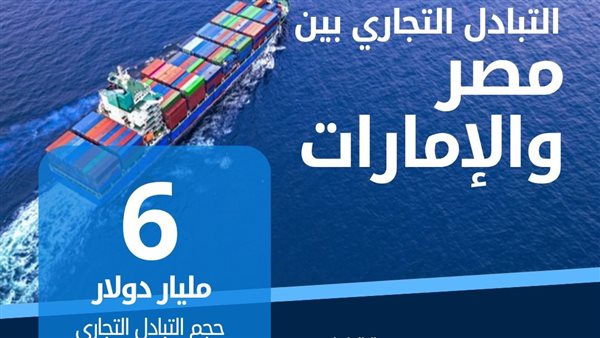 مصر والإمارات 