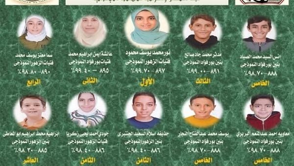  أوائل الشهادتين