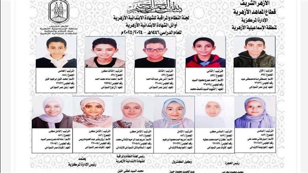  أوائل الشهادة الابتدائيه