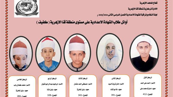 الأوائل بالشهادة