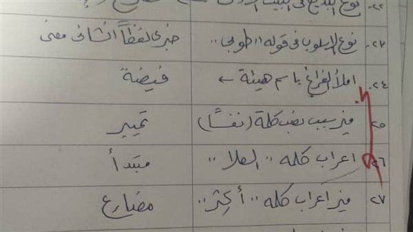 نموذج حل امتحان اللغة