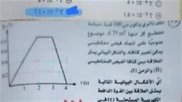 نموذج إجابة امتحان