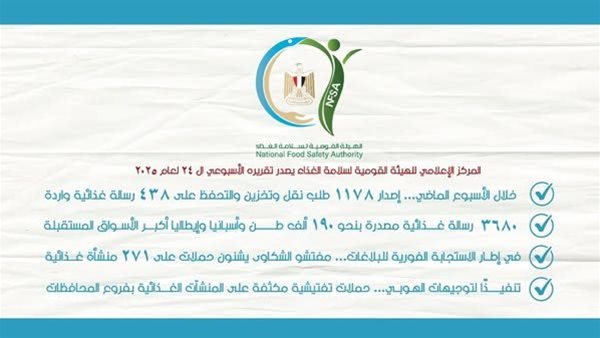 المركز الإعلامي للهيئة